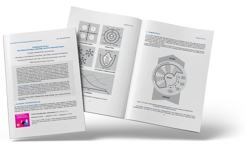 Designing the Future: How Balanced Design Leadership Can Drive Desirable Futures