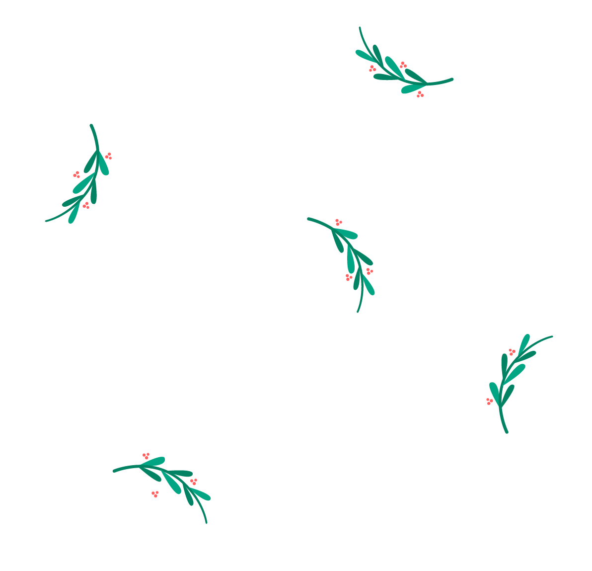 La Future Wheel di Natale!