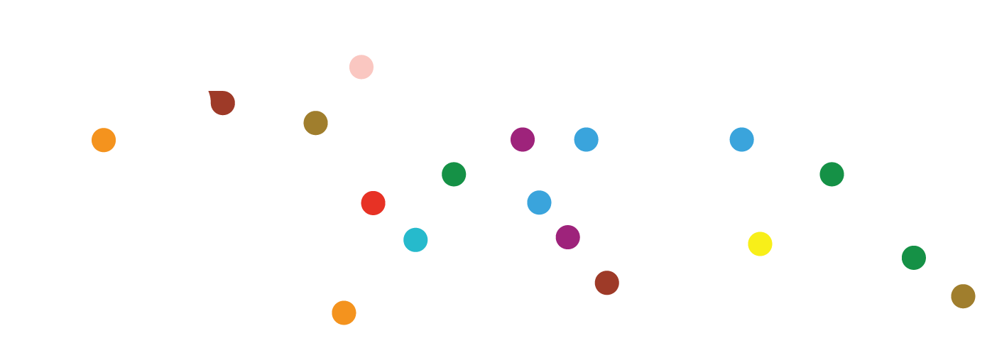 designing futures