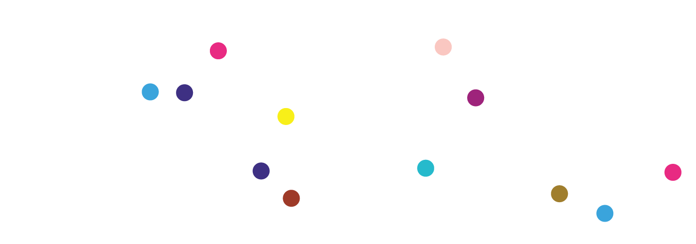 designing futures